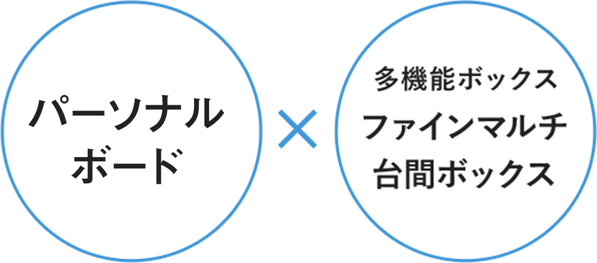 パーソナルボード ECボード × 多機能ボックス ファインマルチ台間ボックス