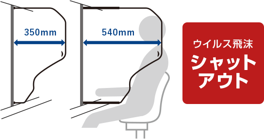 画像：シングル・ロング