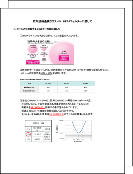 欧州規格最高クラスH14HEPA フィルター