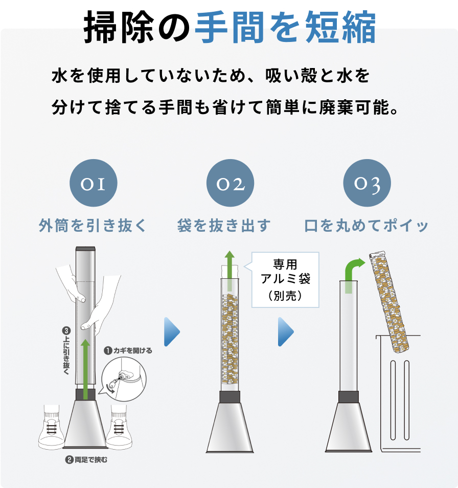 掃除の手間を短縮