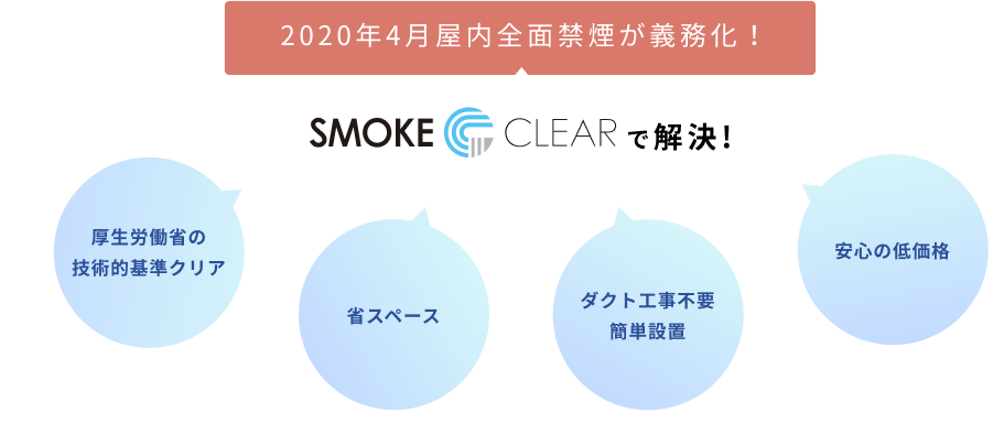 2020年4月屋内全面禁煙が義務化！ SMOKE CLEARで解決! 厚生労働省の技術的基準クリア 省スペース ダクト工事不要簡単設置 安心の低価格