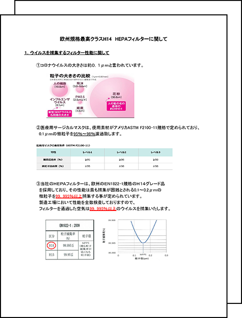 欧州規格最高クラスH14 HEPA フィルター