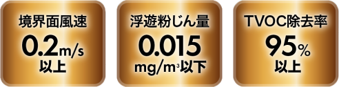 厚生労働省技術的基準適合商品